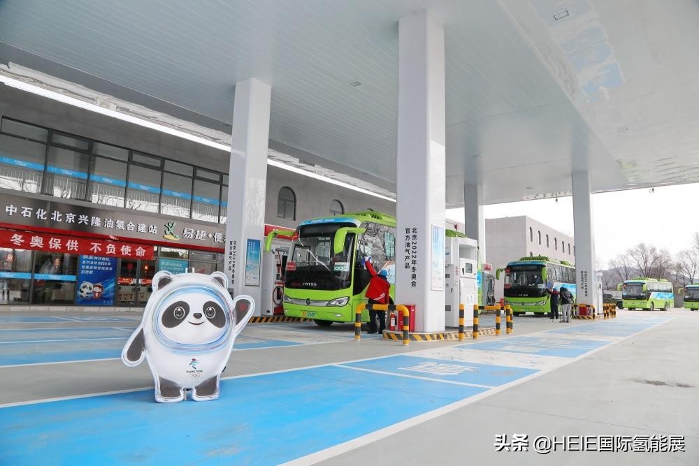 冬奥会氢能,北京氢能大会