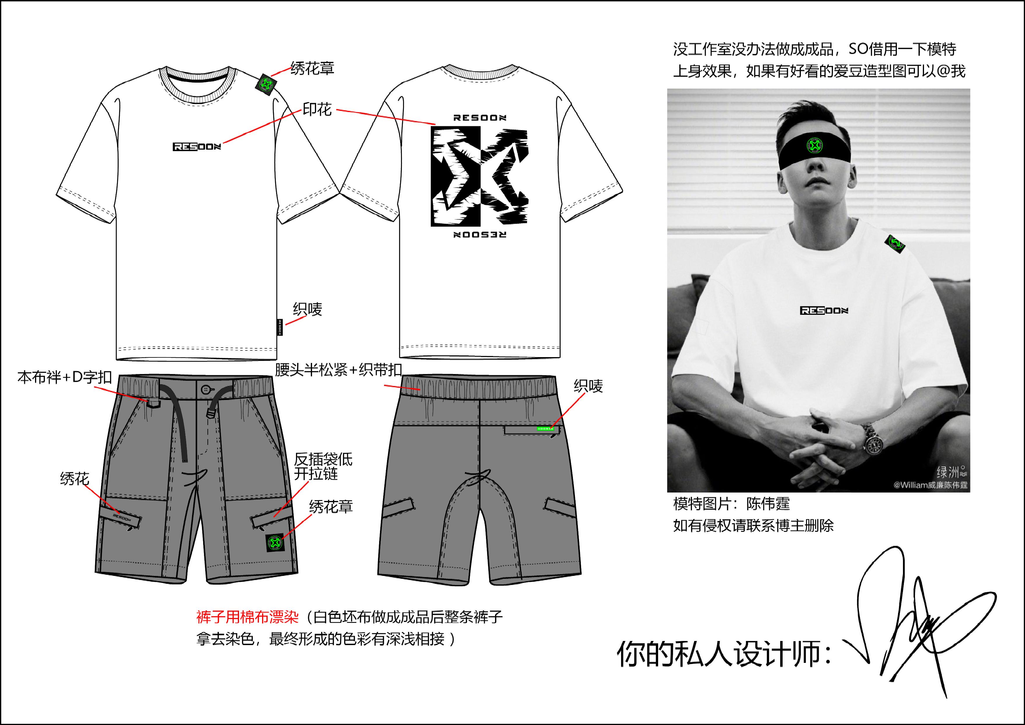 自创服装品牌的定位分析,服装品牌如何规划