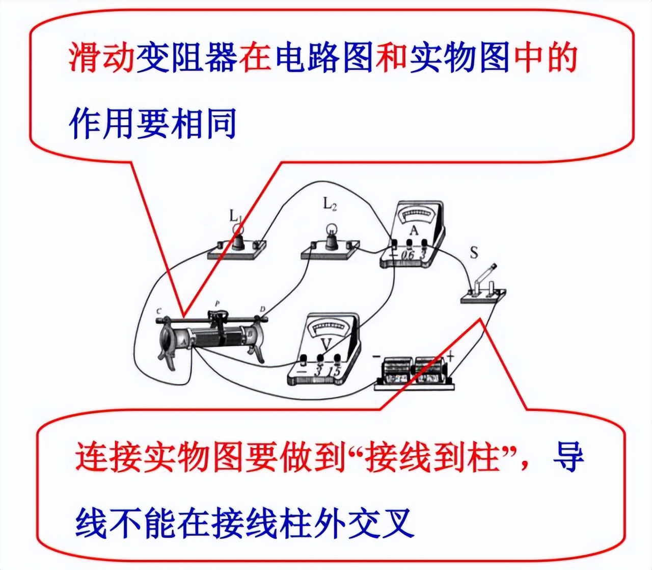 中考物理答题方法和技巧初中,中考物理答题方法和技巧总结