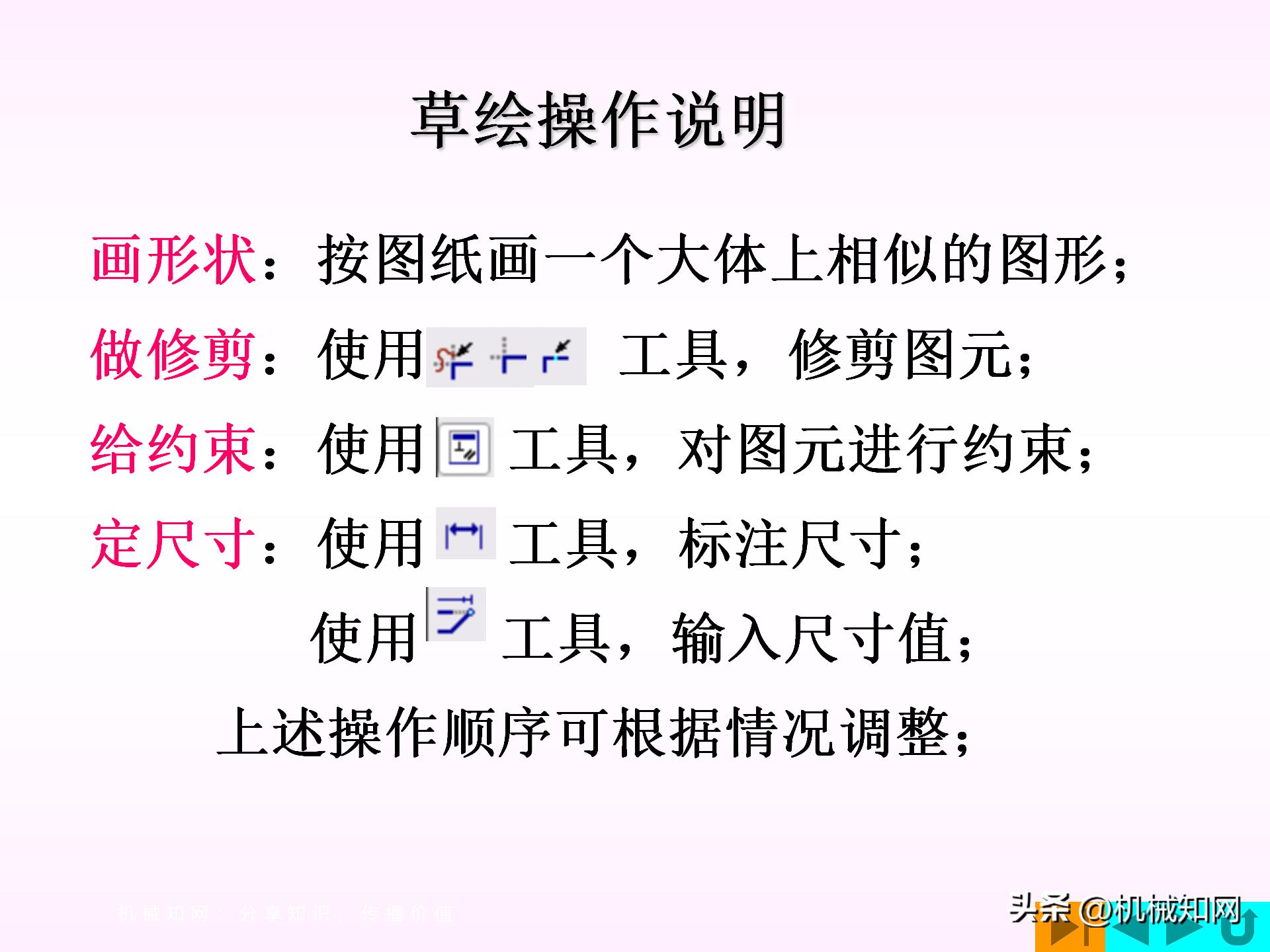 proe模型树中如何显示全部特征,proe中如何复制特征到新建零件中