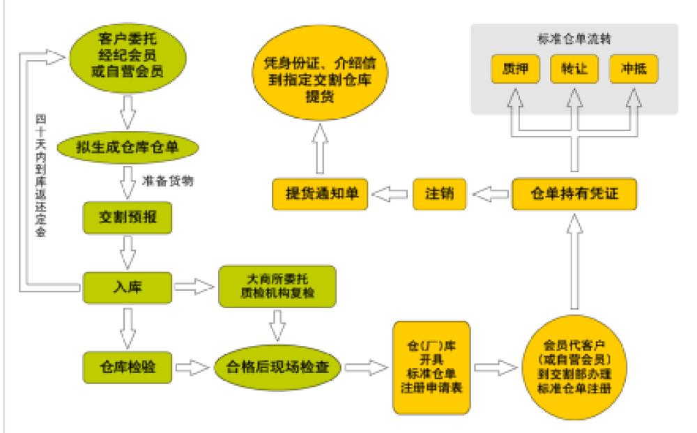 璞嗙矔鍩虹鐭ヨ瘑澶у叏鍥捐В,澶у畻鍟嗗搧璞嗙矔鍩虹鐭ヨ瘑璁茶В