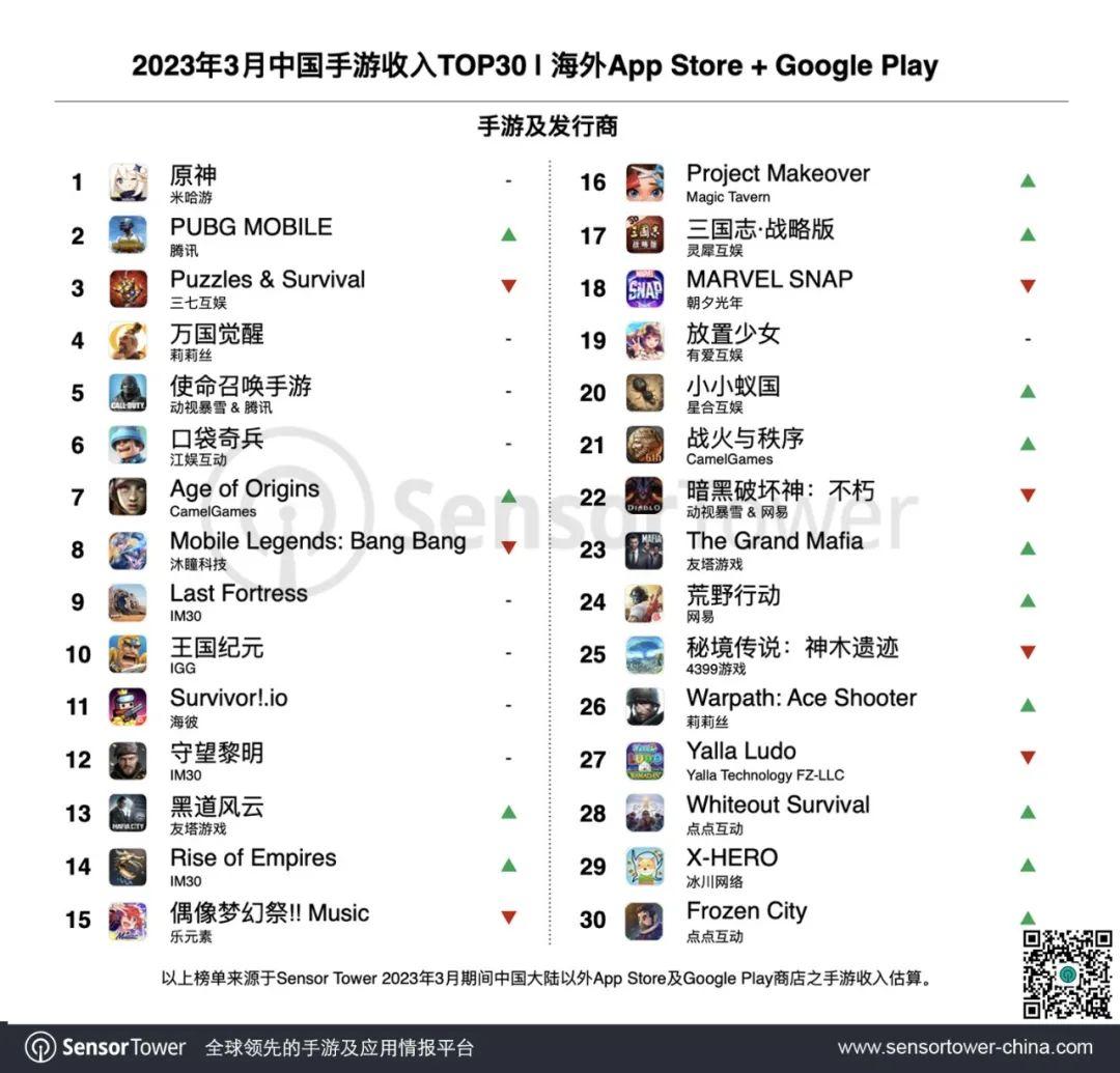 莉莉丝slg游戏,莉莉丝游戏slg