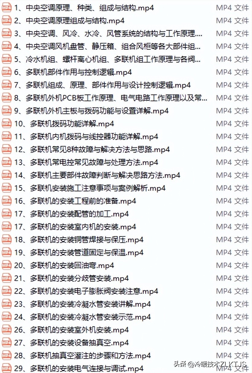 冷库采用中央空调,中央空调多联机科普