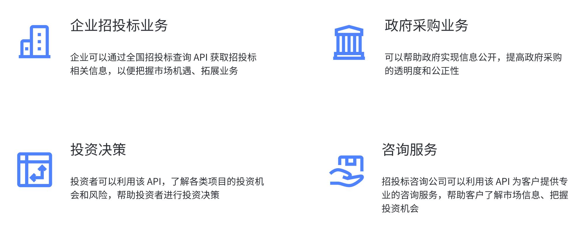 供应商竞争情报分析工具——全国招投标查询API