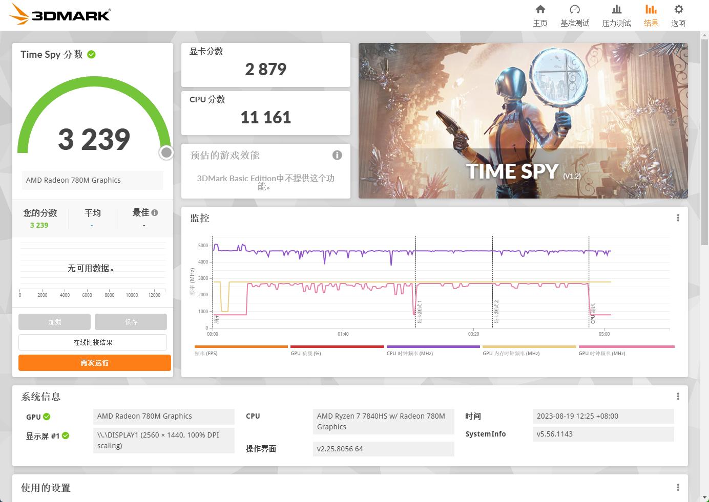 最强核显mini主机,零刻ser7相当于什么配置的笔记本