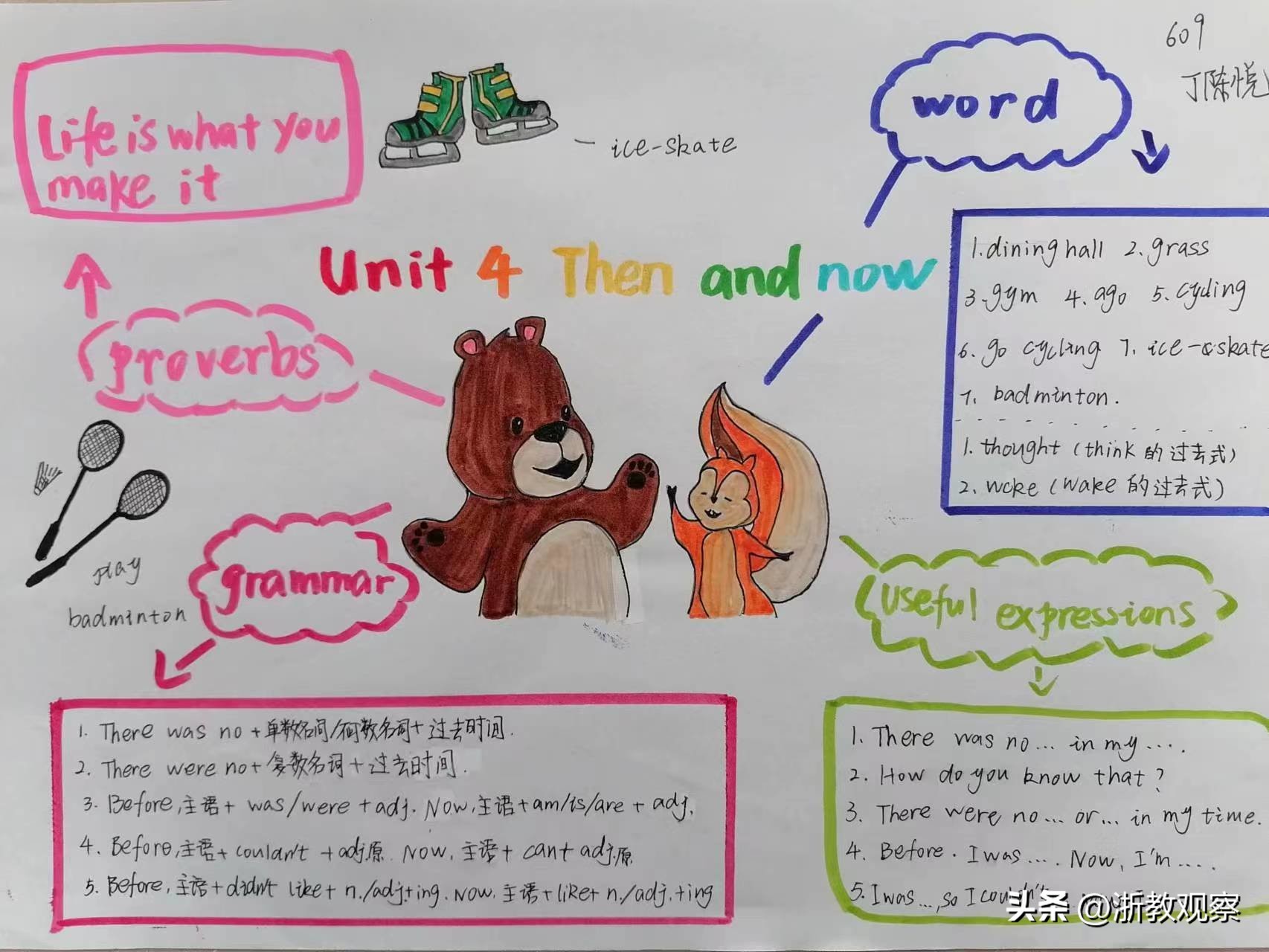 很有创意花样翻新层出不穷,千奇百怪的作业