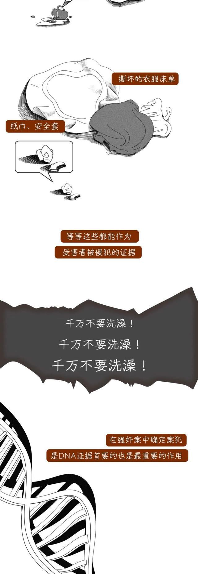 被“性侵”后的24小时内，请做好这些补救措施，了解如何保护自己