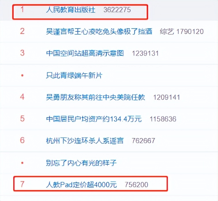 性价比高的平板ipad测评,性价比最高ipad手写平板推荐