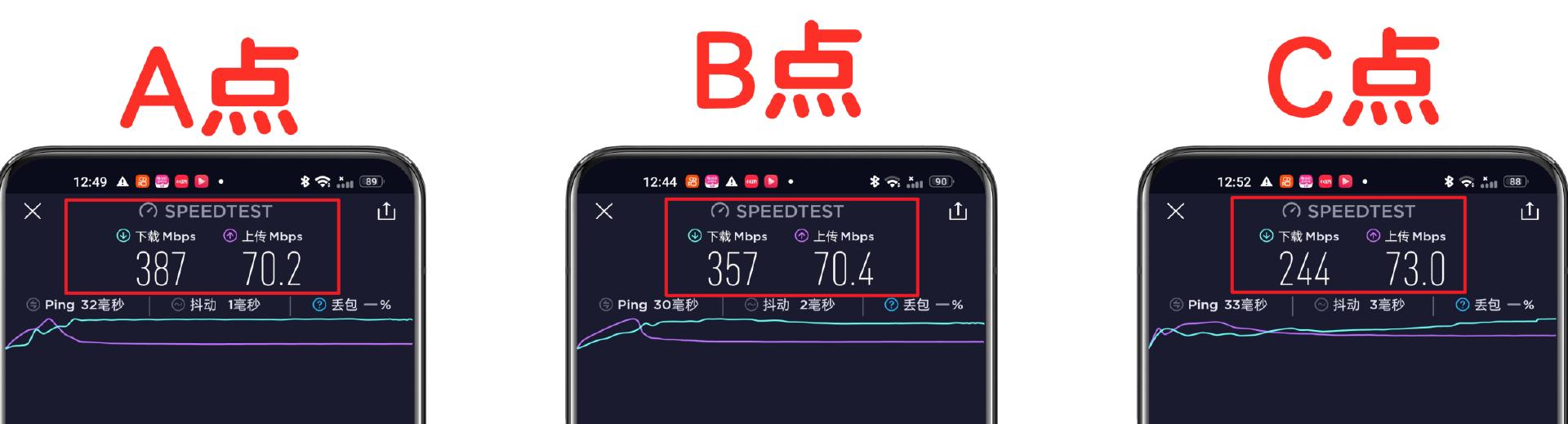 八爪鱼初号机，这应该算路由器天花板了｜ROGGT-AX11000ProEVA
