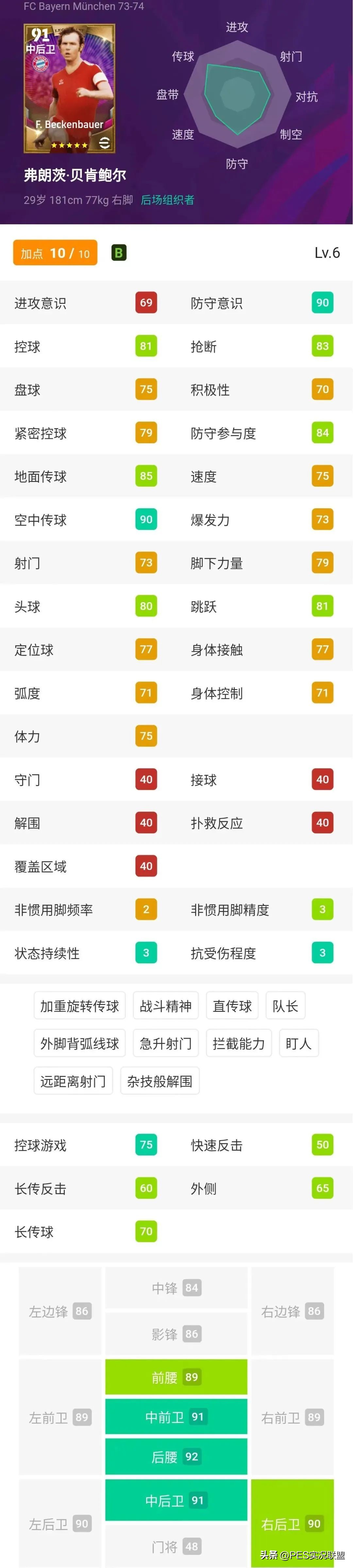 大更后值得兑换的神兽top10！实况足球推荐继承兑换的传奇盘点！