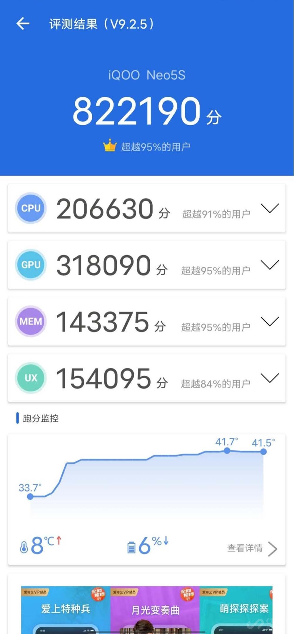 iqooneo5se和iqooneo5s区别,iqooneo5s详细评测