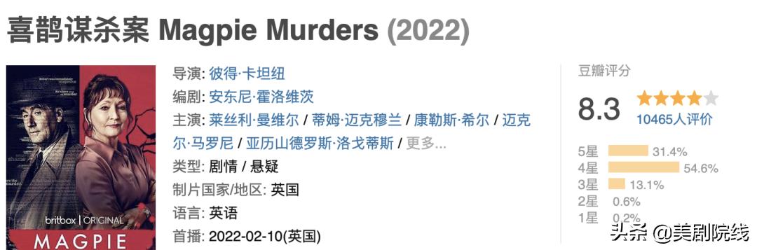 一口气刷完6集的新剧太刺激了,一集就入坑这部新剧看得太过瘾