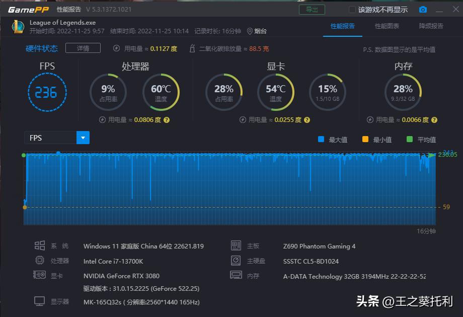 机械师f117-x游戏主机测评,机械师f117-vi78750h1050ti测评