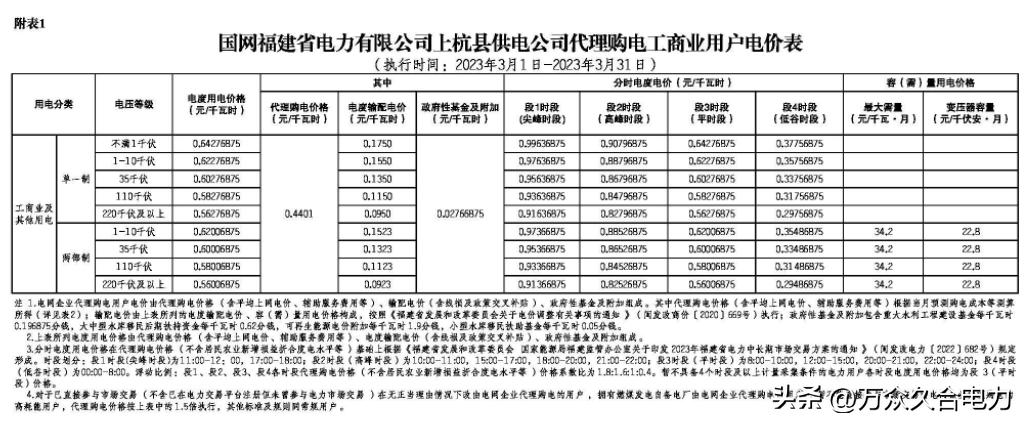 峰谷电价和阶梯电价哪个合适,峰谷电价和正常电价哪个划算