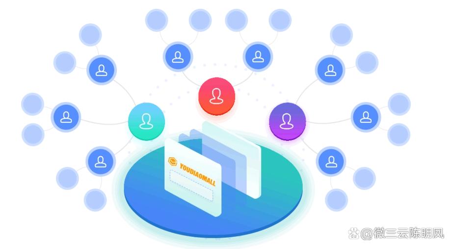 抓住机遇快速实现自我的商业裂变,抓住机遇快速实现商业裂变