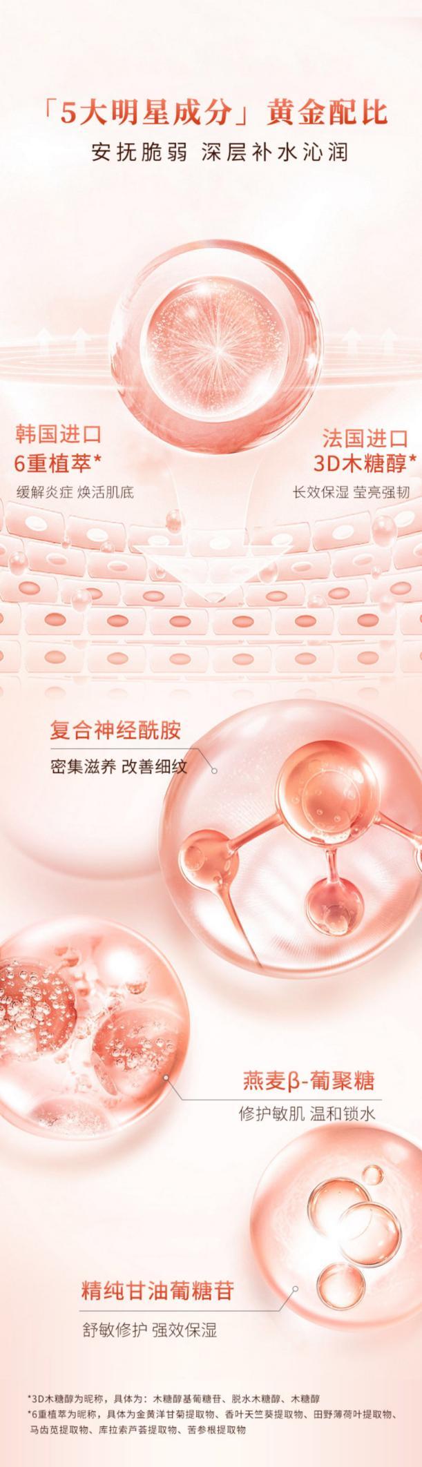 郑明明保湿补水套装价格表,郑明明润颜抗皱套组