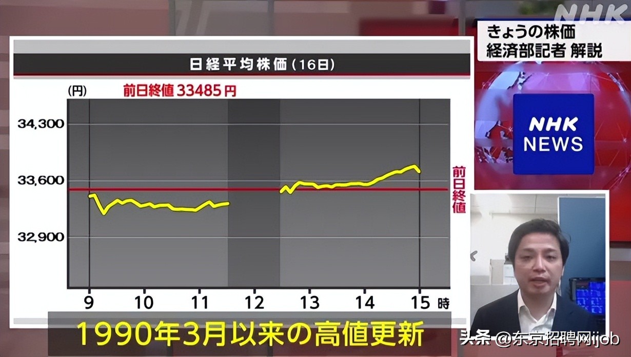 日本股价创新高,日本股市2003-2007上涨百倍