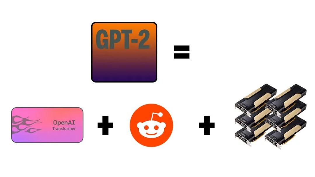 openai最终目标,openai会成为巨头吗