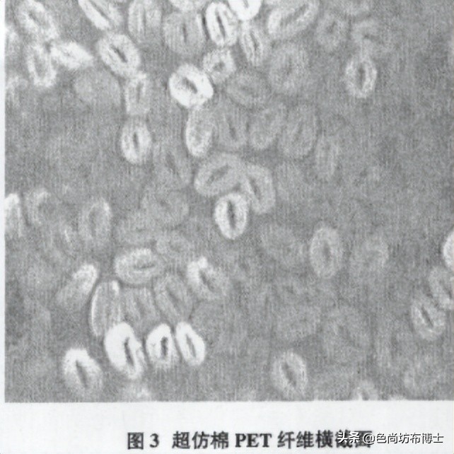 仿丝棉和聚酯纤维怎么判断,超仿棉纤维参数