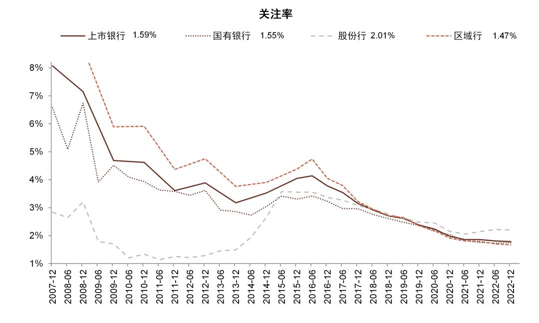 中金公司深度分析前景,上市券商公司基本面分析方法