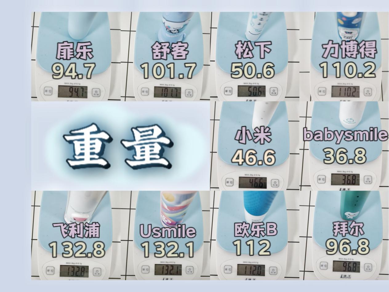 儿童电动牙刷飞利浦好还是欧乐好,儿童电动牙刷飞利浦和欧乐b对比