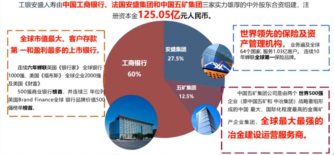 工银安盛人寿御享欣生,工银安盛御享颐生重疾保险缺点