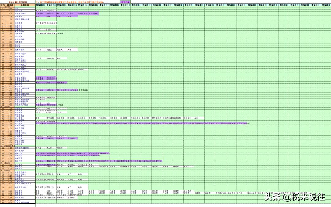 xlsx财务表格,账册表格模板
