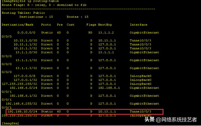 实现异地局域网无缝接入,如何使用GRE-VPN技术,连接远程局域网