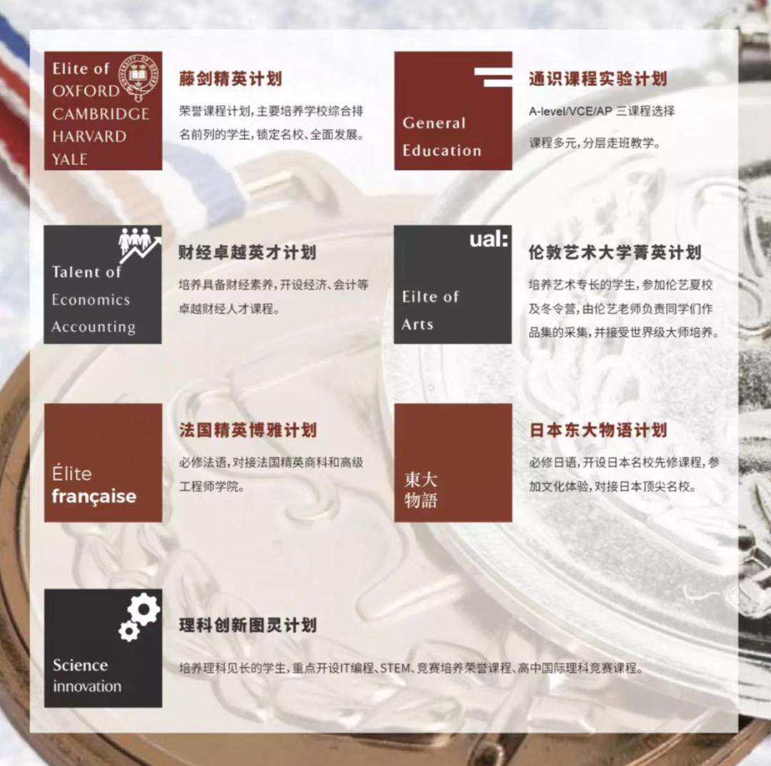 上海天华英澳美国际学校操场,上海天华英澳美国际学校