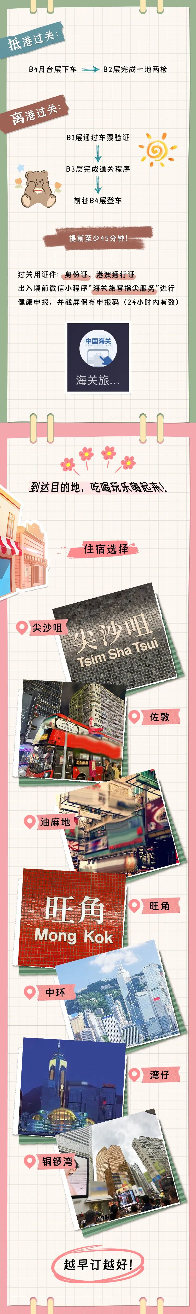 坐高铁去香港必备这5样东西,坐高铁去香港全攻略