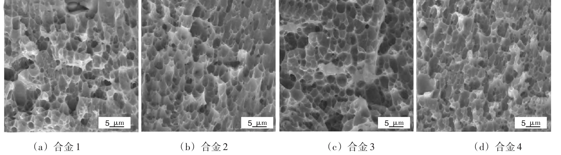Mg和Zn含量变化，它们对7005-T*合6**金组织和力学性能有何影响？