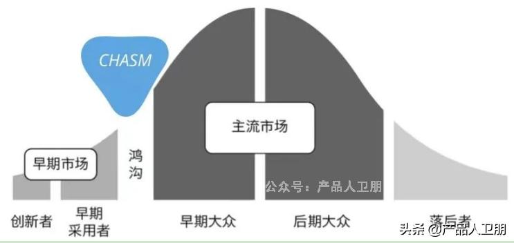 职场自媒体怎么做才能赚钱,职场自媒体入门知识点