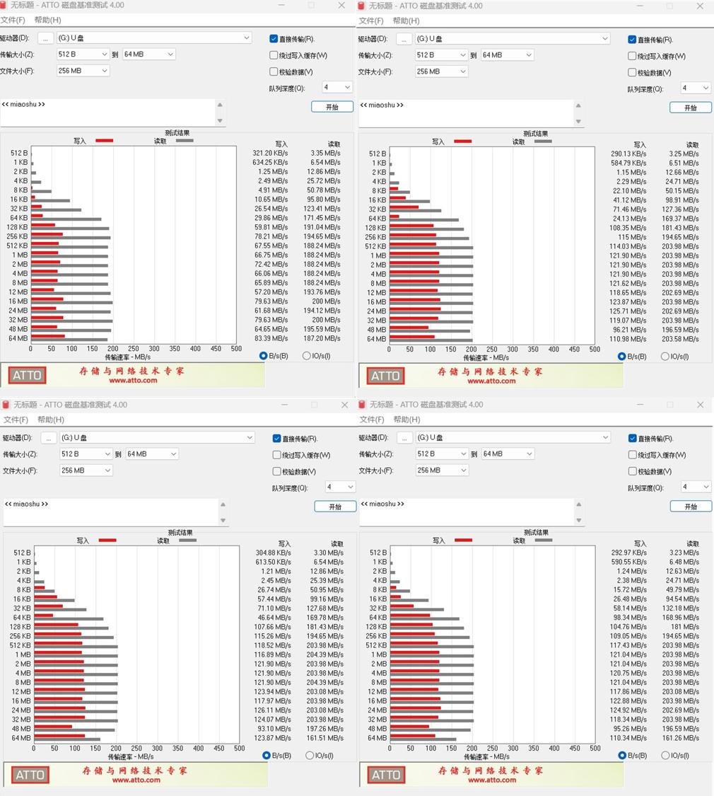 aigo百元神U盘怎么选？看这一篇就可以U315,U332，U337分享