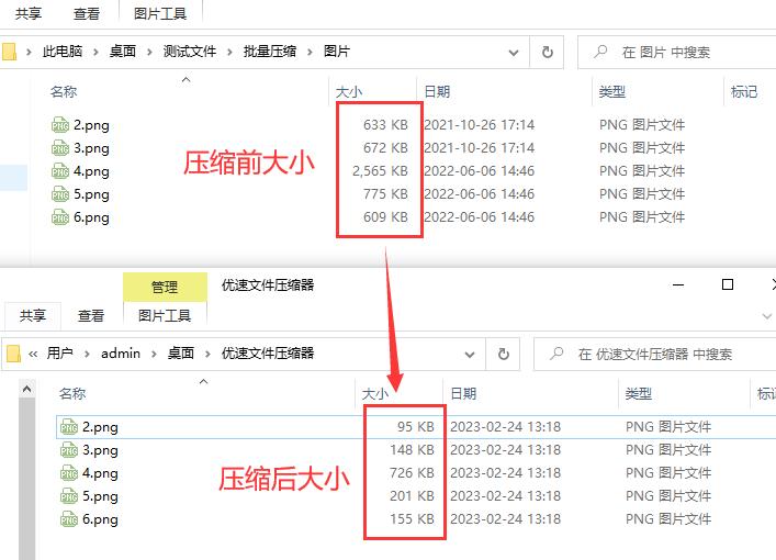 照片缩小kb用什么软件,如何把照片缩小10kb