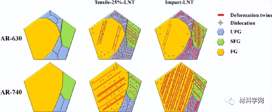 寮傛杞у埗鍘熺悊,寮傛杞у埗