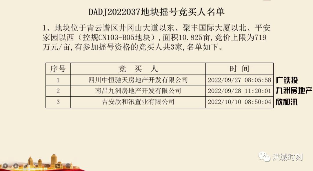摇号结果公示表,摇号竞价结果出炉