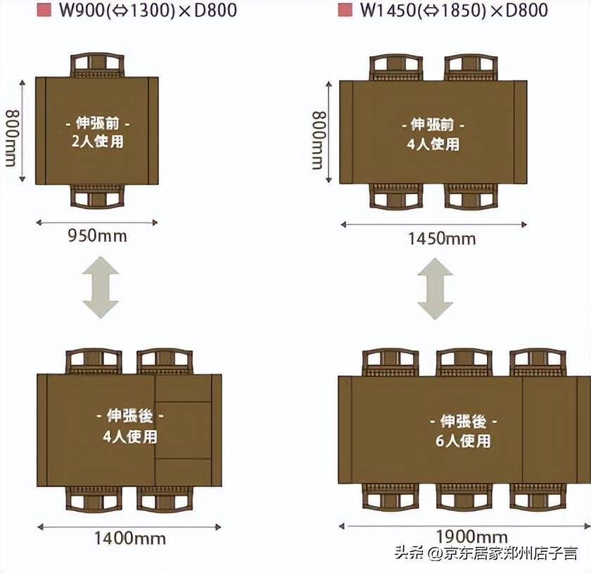 家里装修买装饰画要多大尺寸合适,厨房冰箱留多大尺寸装修效果图