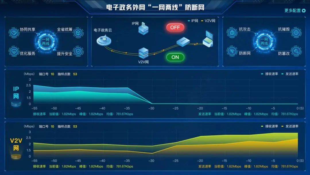 视联动力供应商,视联动力信息技术股份有限公司