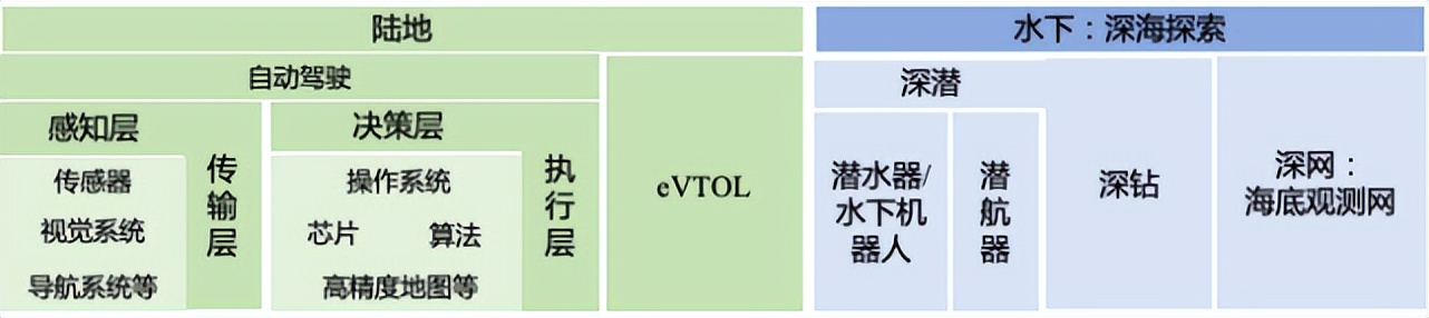 陆奇创业营销方案,陆奇发明技术视频