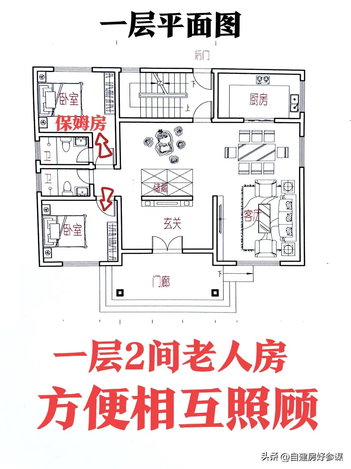 只有一个楼梯怎么隔开自住与出租,一楼公寓二楼自住楼梯设计