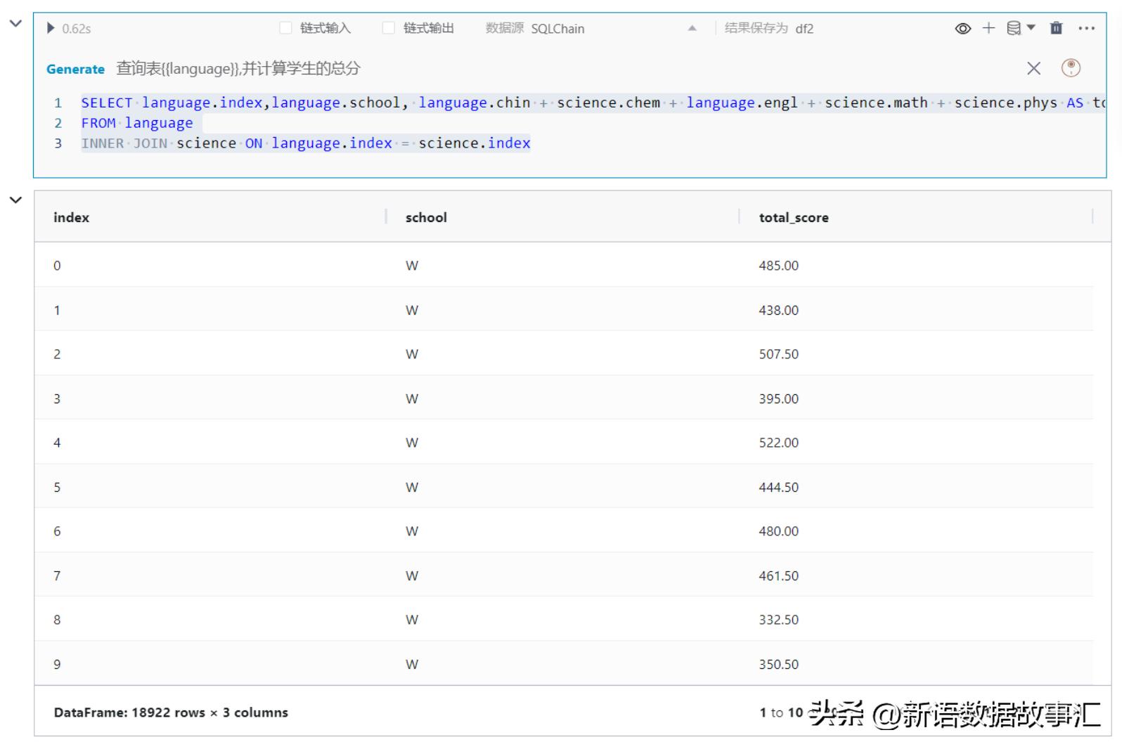 人工智能数据分析应用,数据分析中的人工智能应用