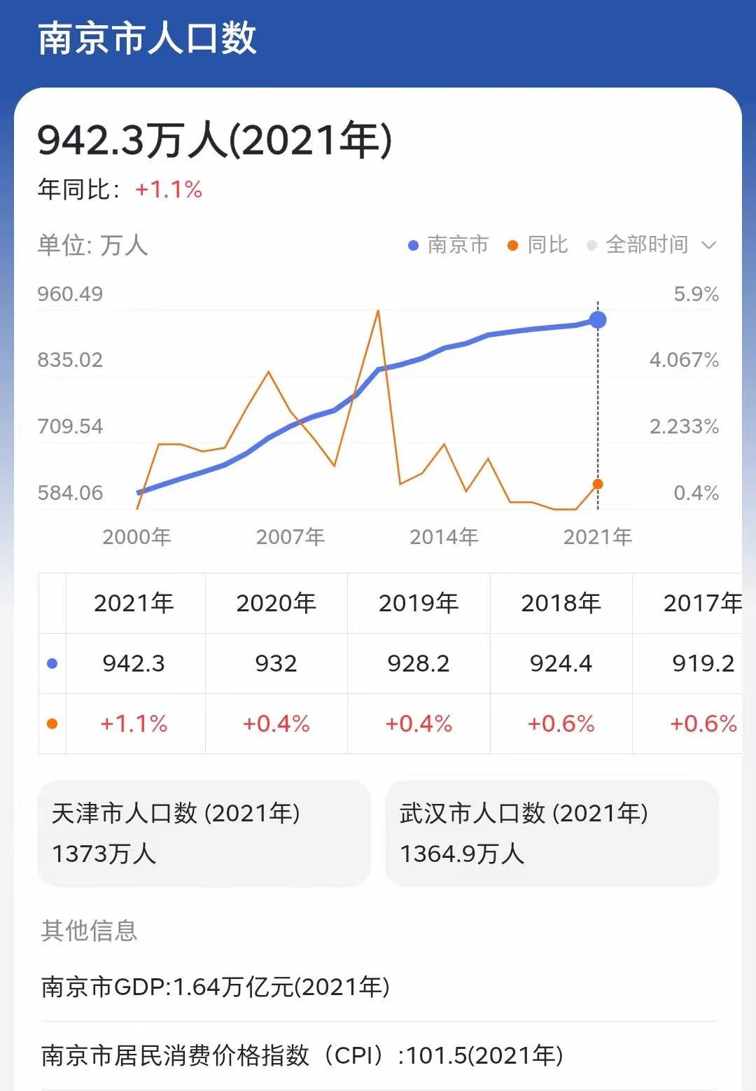 长沙流入人口最多的是哪个省,长沙人口多还是深圳人口多