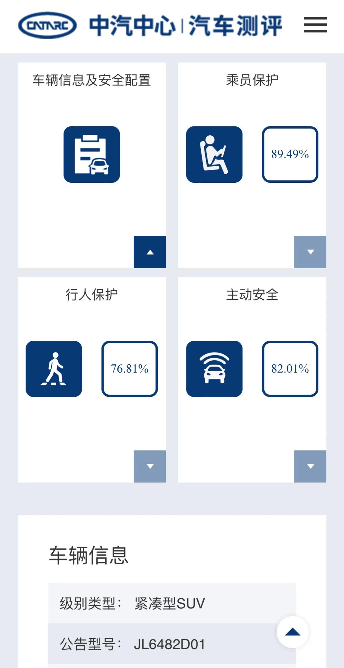 乘员保护性能,新款本田cr-v还稳定吗