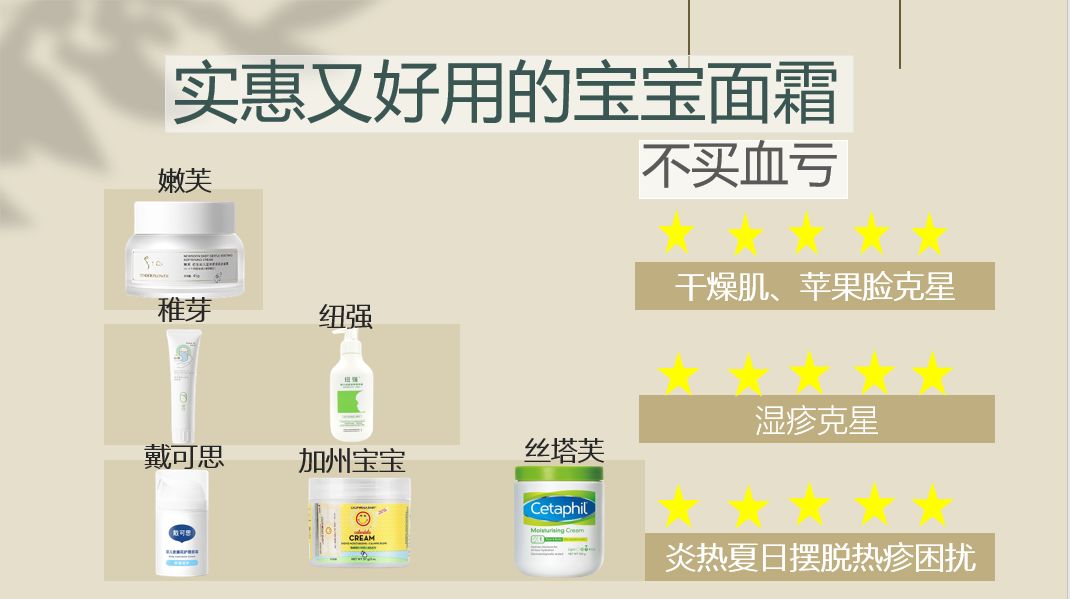哪款宝宝面霜对干性皮肤宝宝最好,保湿效果最好的宝宝面霜