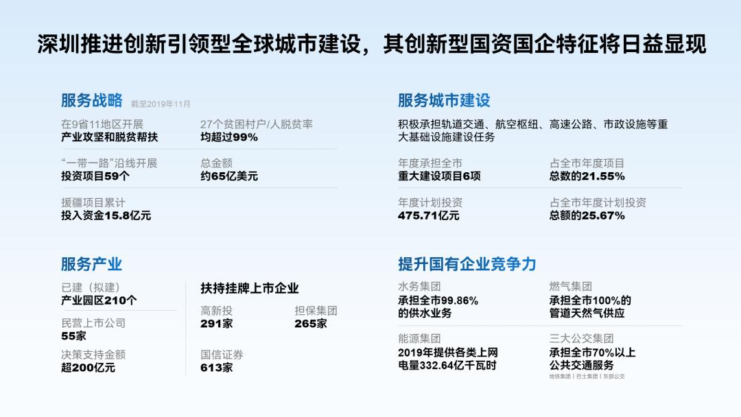 密密麻麻的ppt,高级ppt排版设计