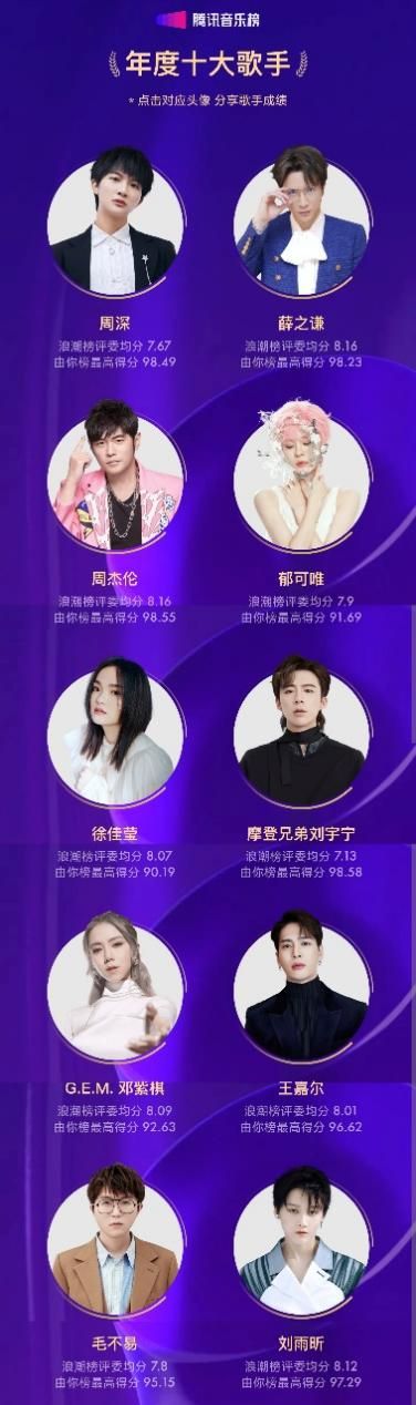 索尼随身听广告,索尼磁带随身听1997