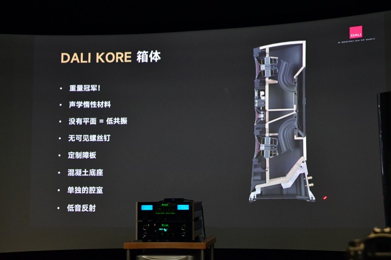 dali kore 君临音箱试听 (达尼dali kore君临多少钱)