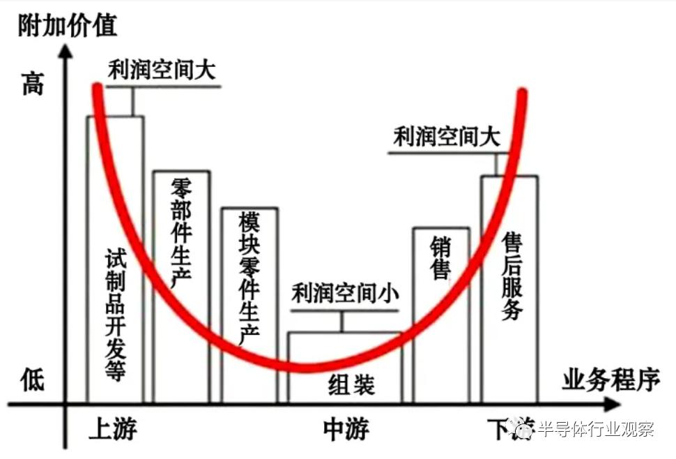 华为再次引领通信技术的发展,华为再迎新突破