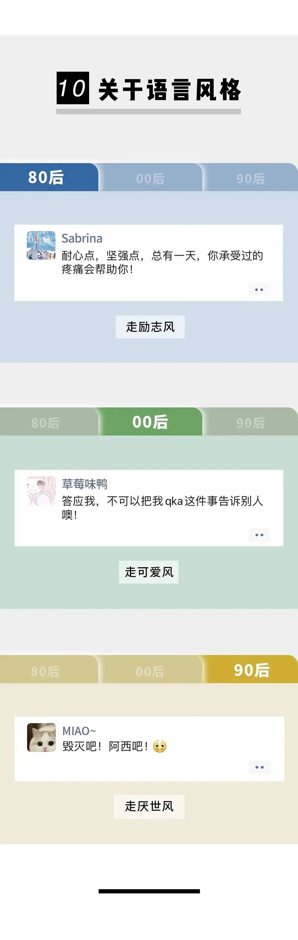 80后90后00后各个年龄对比,全国80后90后00后对比图