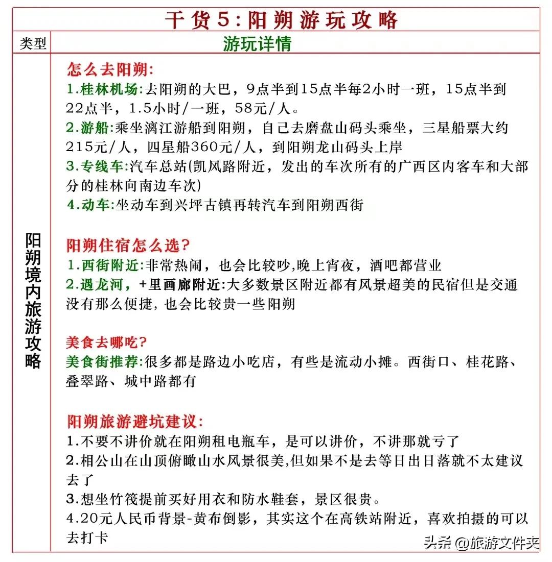 第8次来桂林了，总结了1000字的旅游住宿攻略和避坑指南